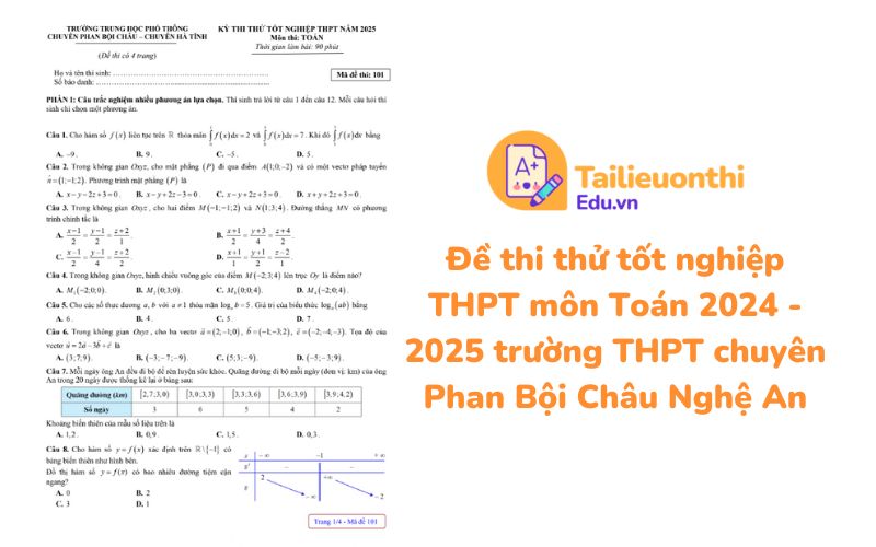 Đề thi thử tốt nghiệp THPT môn Toán 2024 - 2025 trường THPT chuyên Phan Bội Châu  Nghệ An